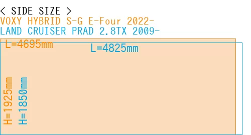 #VOXY HYBRID S-G E-Four 2022- + LAND CRUISER PRAD 2.8TX 2009-